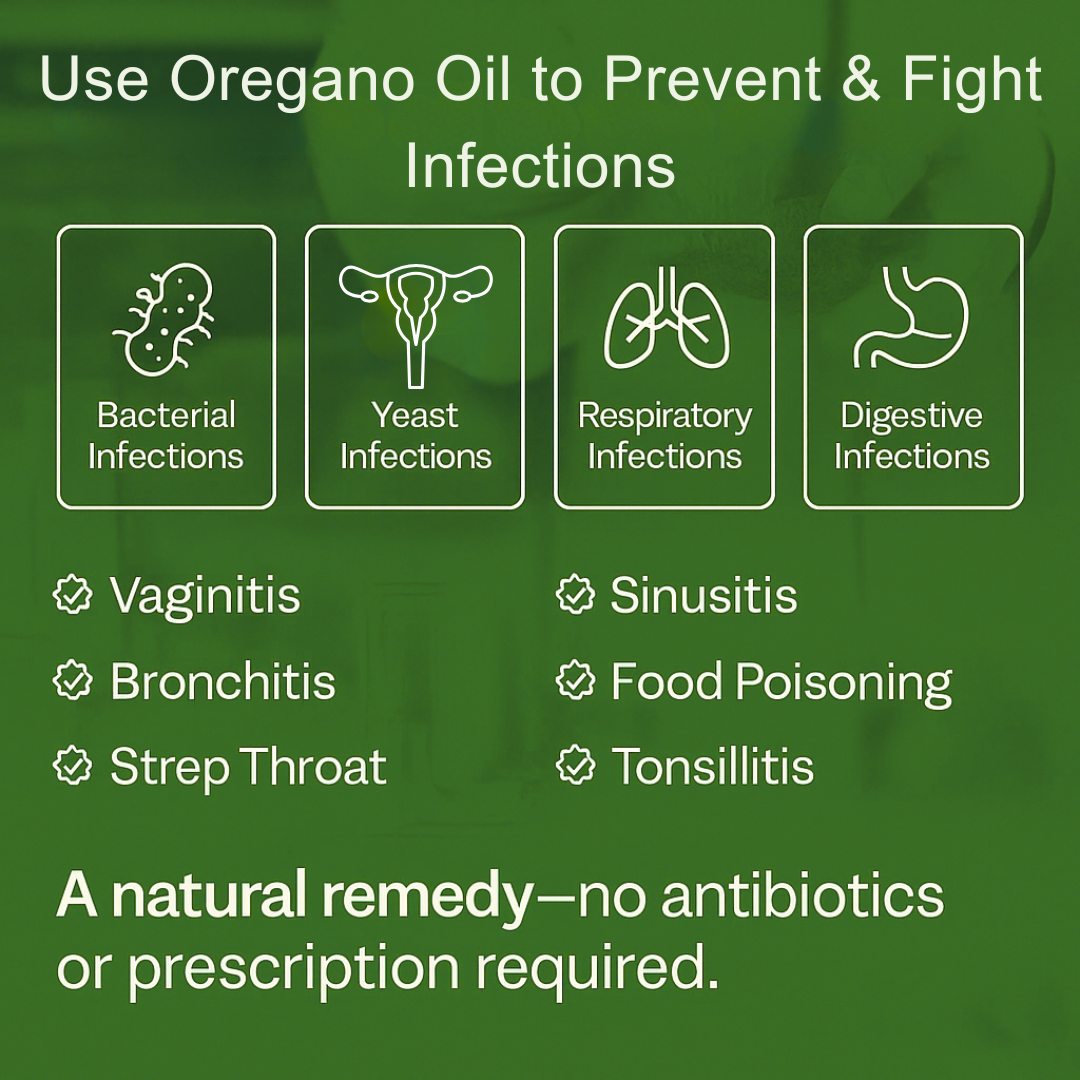 MicroElements - Oil of Oregano Soft Gels