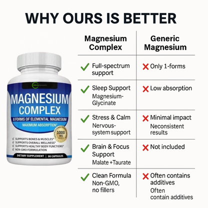 8-in-1 Magnesium Complex
